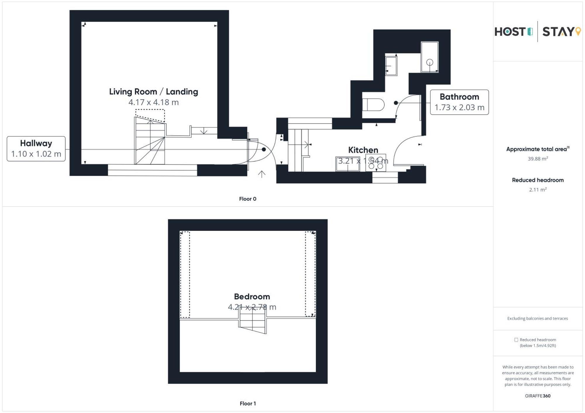 Holiday home Host & - Millers Coach House *